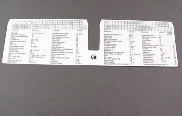 71236920773 - NEW BMW 3 E46 FRONT FUSE GROUP LABEL 71236920773 6920773 GENUINE