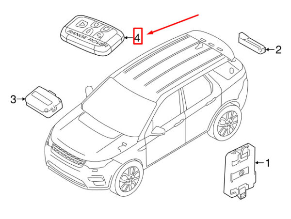 LR087662 - LAND ROVER DISCOVERY L462 Keyless Entry Transmitter LR087662 NEW GENUINE