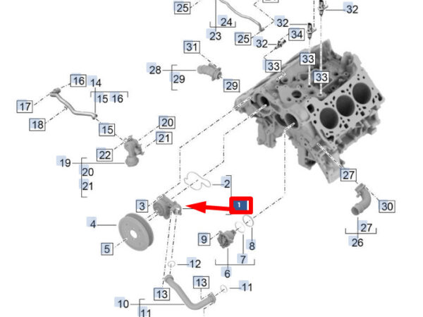9A712101304 - Porsche Macan 95b.2 Water Pump 9A712101304 9A7.121.013.04 NEW REAL