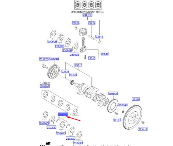 210302B710 - Hyundai Kona MK1 Crankshaft Bearing Set 210302B710, Original