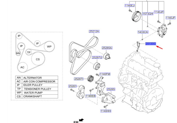 251302F000 - KIA SPORTAGE QL MK4 Water Pump Gasket 251302F000 NEW GENUINE