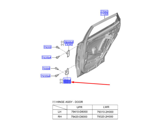 793202H000 - Hyundai Kona MK2 door hinge rear right bottom 793202H000 NEW ORIGINAL